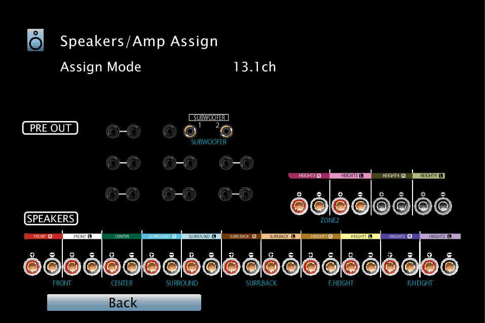 GUI ViewTerminalConfig A110E3